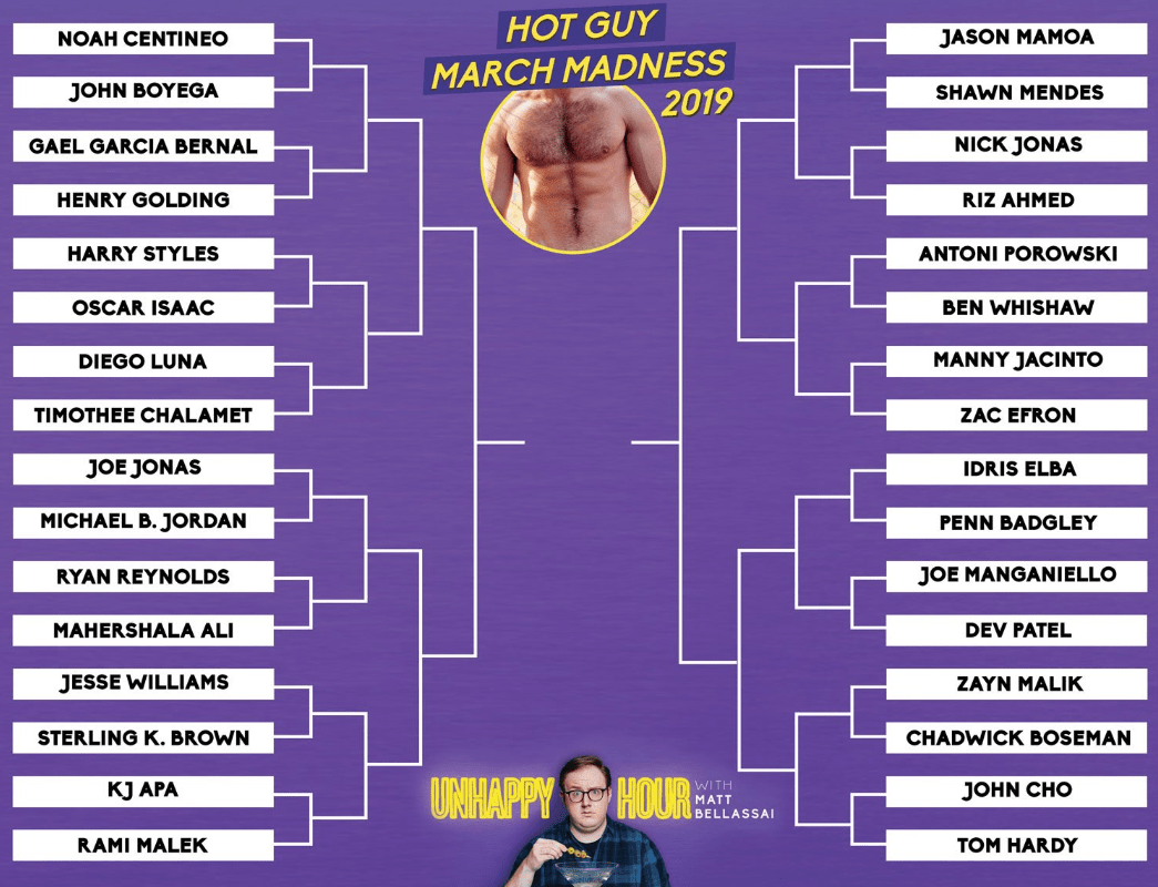 hot guy march madness
