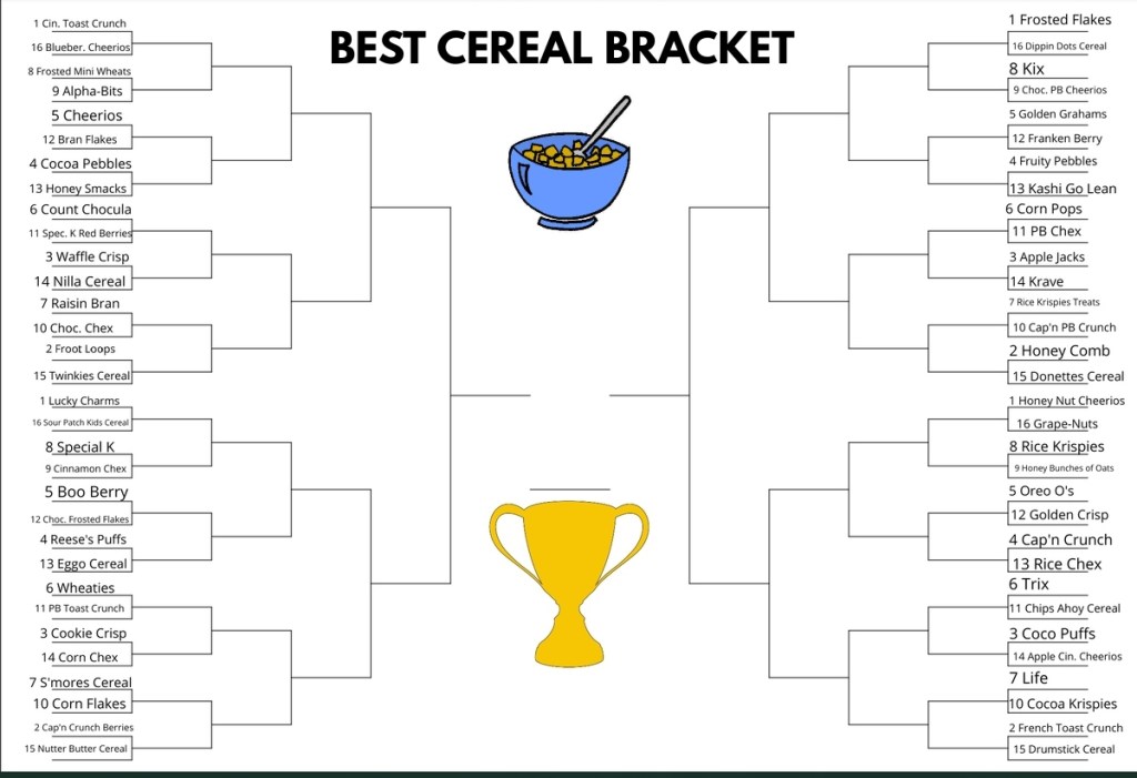 10 Brackets to Fill Out During&nbsp;Quarantine